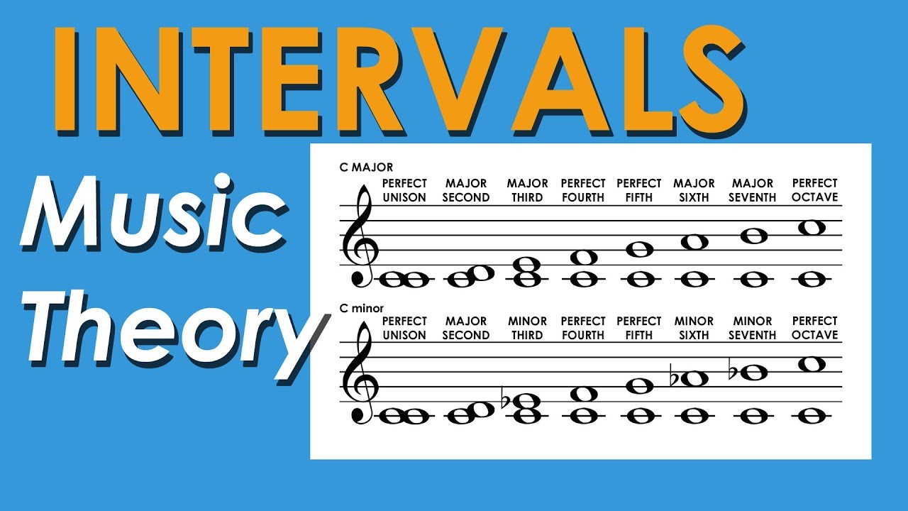 How To Count Intervals Music Theory - Internet hassuttelia