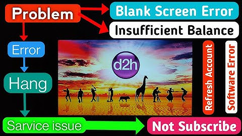 Videocon d2h Solve Insufficient Balance problem | D2h Videocon All Problems Solved at smartphone