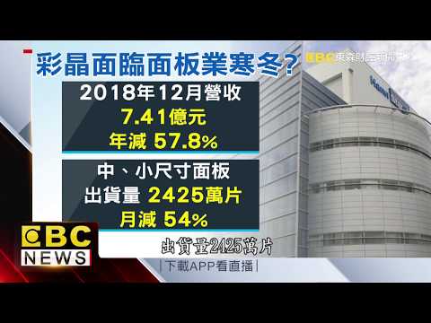 爆年前裁員88人股價跌3.52%！彩晶：正常淘汰