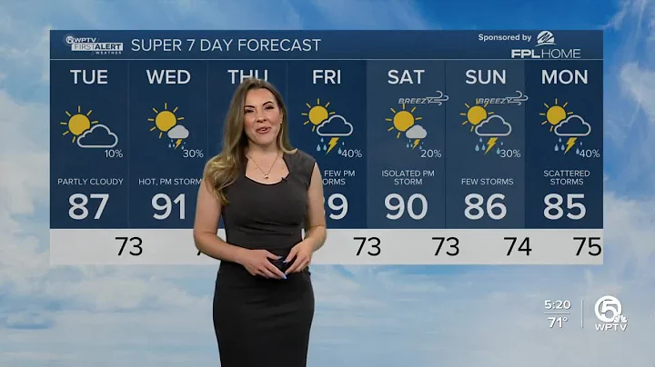 WPTV First Alert Weather forecast, morning of May 16, 2023