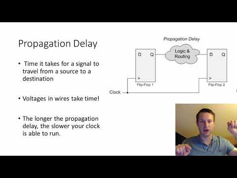 Setup, Hold, Propagation Delay, Timing Errors, Metastability in FPGA