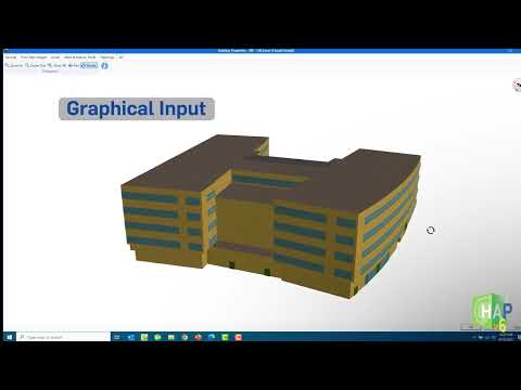 HAP v6: Input, Workflow, Interface