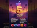 Apple Silicon Turns 5 [CoPilot]