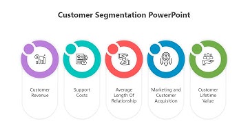 How to Create a 5 Steps Infographic in PowerPoint