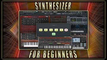 Beginner