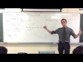 Understanding Functions and Exponents