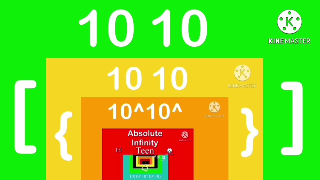 Numbers 1-infinitywinner by this :)