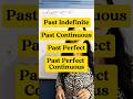 Tenses| Past Tenses| Shorts| viralshorts| viral| Youtube| youtubeshorts| trending| yt