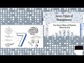 Why there are 7 fundamental quantities #physics# quantity