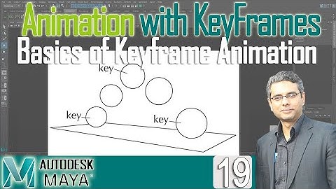 How to Animate using Keyframes in Maya | Animation Basics | Keyframe Animation | Bouncing Ball | L19