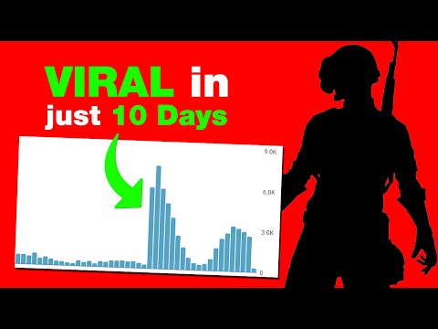 How to Grow Gaming Channel on YouTube- in 10 Days Only (GUARANTEED)
