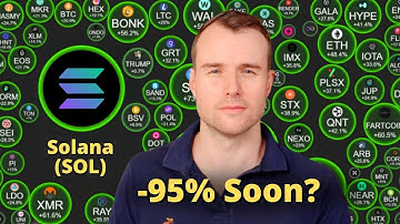 This Solana Crash Is UGLY... 💀 Crypto Token Analysis