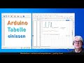 Arduino Temperatur Luftfeuchtigkeit Sensor DHT11 Daten in Tabelle einlesen LibreOffice (wie Excel)