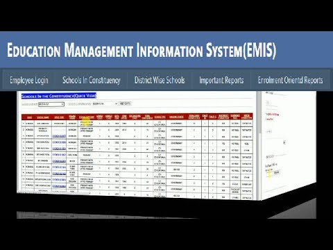 Education Management Information System! EMIS