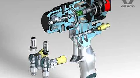 Graco Equipment - Fusion Mechanical Purge Spray Gun Video