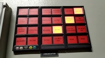 Annunciator ka alarm kaise reset karenge