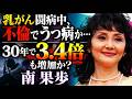 【南果歩「重度のうつ病」告白】なぜ患者は30年で3.4倍に？　治療は進歩したのになぜ減らない？抗うつ薬から最新治療まで30年を検証