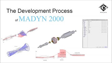 General Introduction to the  Rotor Dynamics Software MADYN 2000