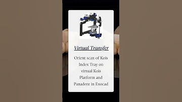 Simple Workflow Kois Transfer Adapter  #estheticdentistry  #3dprinting #technology #tools