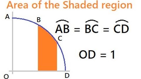 Area of the shaded region in a unit circle | Difficult problem easy  PRMO NMTC SSB CGL IBPS Bank PO
