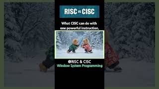 Intel vs. Apple? How RISC and CISC Shape CPU Performance #Shorts