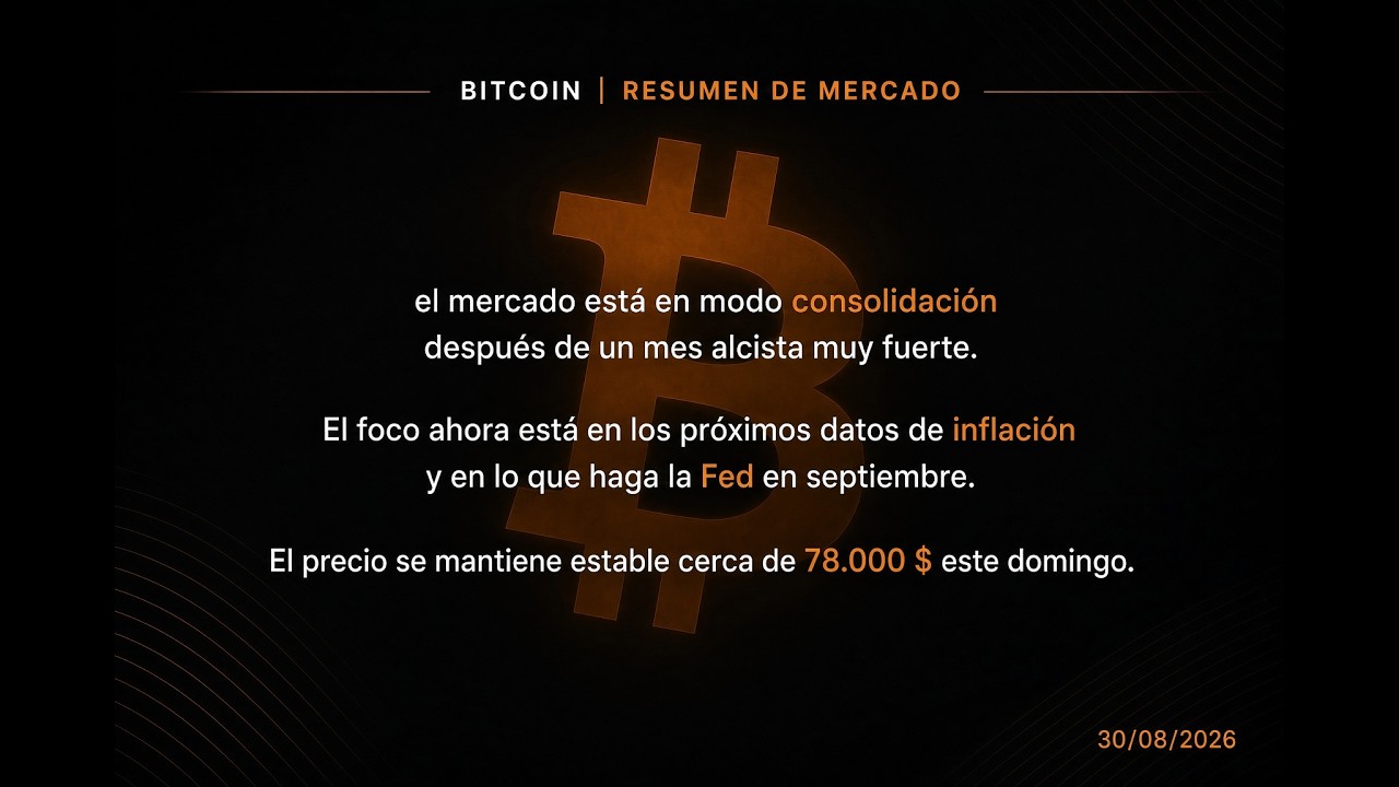 Bitcoin. Comportamiento del hashrate muy diferente a otras veces. 68% de los BTC en beneficios.