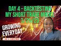 Day 4 - Back Testing My SHORT Trading Model