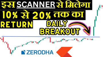 15 Minutes Opening Range Breakout Scanner in Zerodha || Find Breakout Stock in Live Market ||