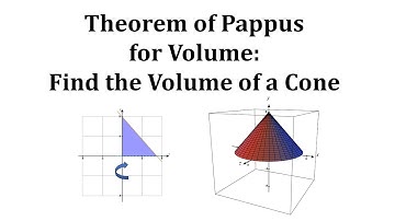 Theorem of Pappus:  Find the Volume of a Cone