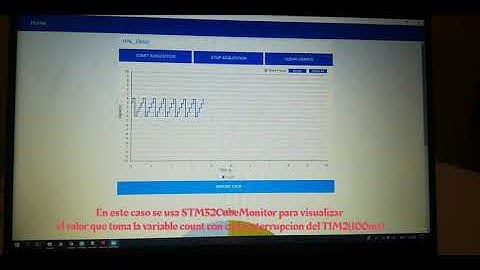 STM32F103C8-timer time-base configuration