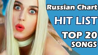 Top 20 Songs in Russia of May  21 , 2017 (Хит Лист)