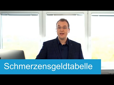 Video: Die Fünf Besten Tipps Zur Vorbeugung Von Hundebiss