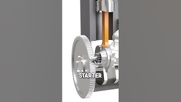 What Happens When You Turn the Key? The Starter Motor