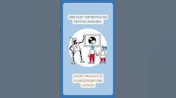 AI Developer Resources & QA Testing Project | Boost Efficiency & Quality Assurance