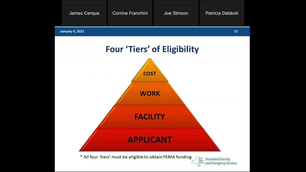 EM 3590 Severe Winter Storm Applicants Briefing Presentation Recording