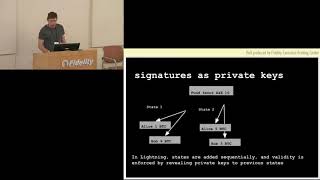 Discreet Log Contracts: Explanation and Demo