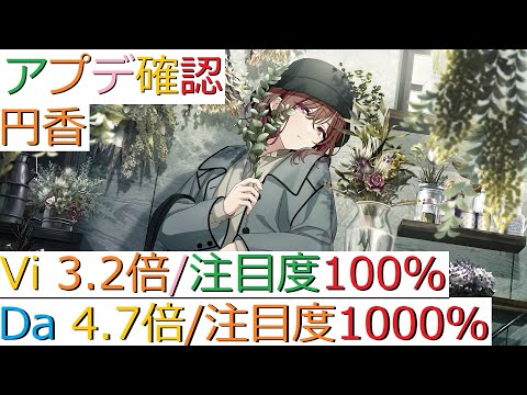 【シャニマス】アプデ確認【22.3.10】恒常 円香　Vi3.2倍/注目度100％・Da4.7倍注目度1000％ 育成強化週間きた！！　GRAD育成もする～