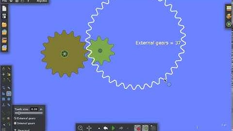 Gears