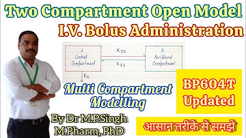 Two Compartment Open Models for Intravenous Bolus Administration | Biopharmaceutics | BP604T
