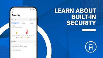 CommandWorx | Learn About Built-In Network Security