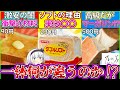 【ゆっくり解説】食パン史上最大のひみつ！激安と高級食パンの違いとは⁉︎健康問題は…