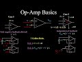 Golden Rules of the Op-Amp explained in less than 5 minutes