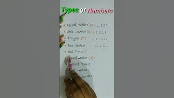 TYPES OF NUMBERS/#maths#trending#short #tricks#real#numbers