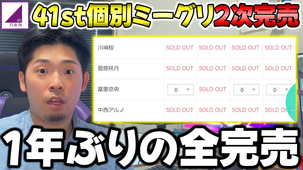 ○○ has sold out for the second time in a year! Win limited 