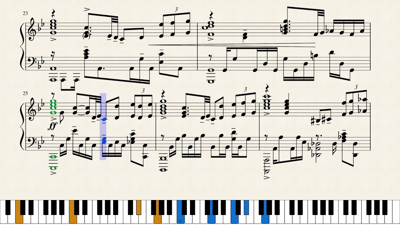 Kyouran Hey Kids!! - THE ORAL CIGARETTES, Noragami Aragoto OP, Animenz's  arrangement Sheet music for Piano (Solo)