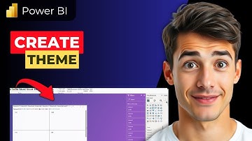 Hoe u aangepaste thema