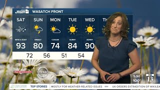 Utah's Weather Authority | Windy weekend coming up - Friday, June 17 evening forecast