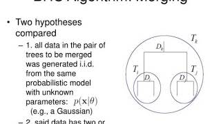 bayesian hierarchical clustering