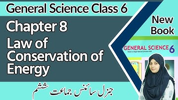Class 6 Science Chapter 8 - Law of Conservation of Energy-6 Class General Science Chapter 8 Exercise