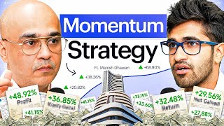 How to Master Momentum Investing: The Strategy Behind Winning Stocks | Kushal Lodha Clips